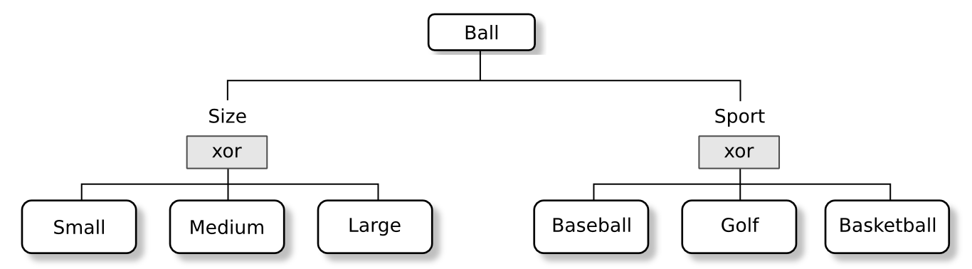 cdo_ball.png