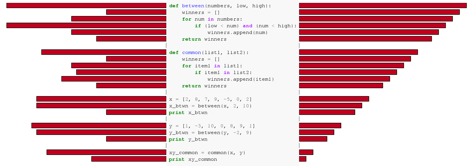 null_models.png